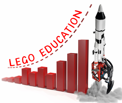 Популярный LEGO Education!